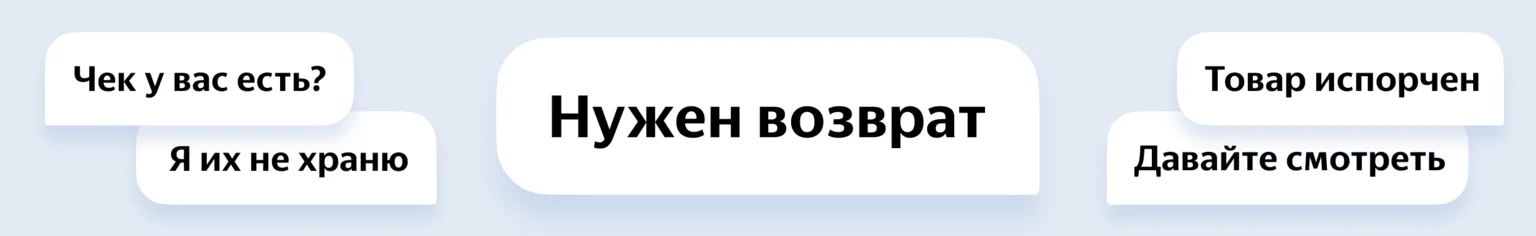 Заявление на возврат товара от покупателя - образец документа