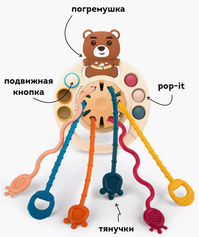 Календарь развития ребенка по месяцам до года