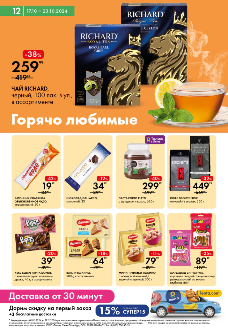 Акции Ленте с 17 октября