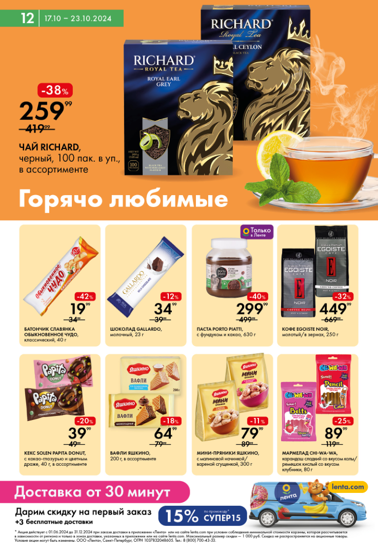 Акции Ленте с 17 октября