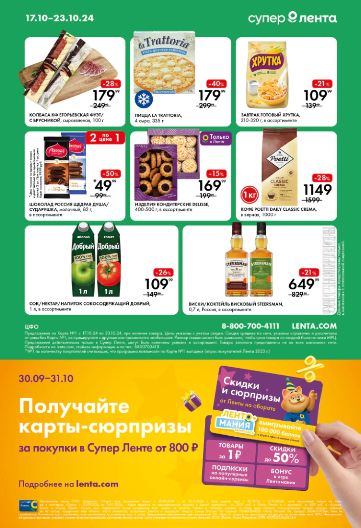 Акции Ленте с 17 октября